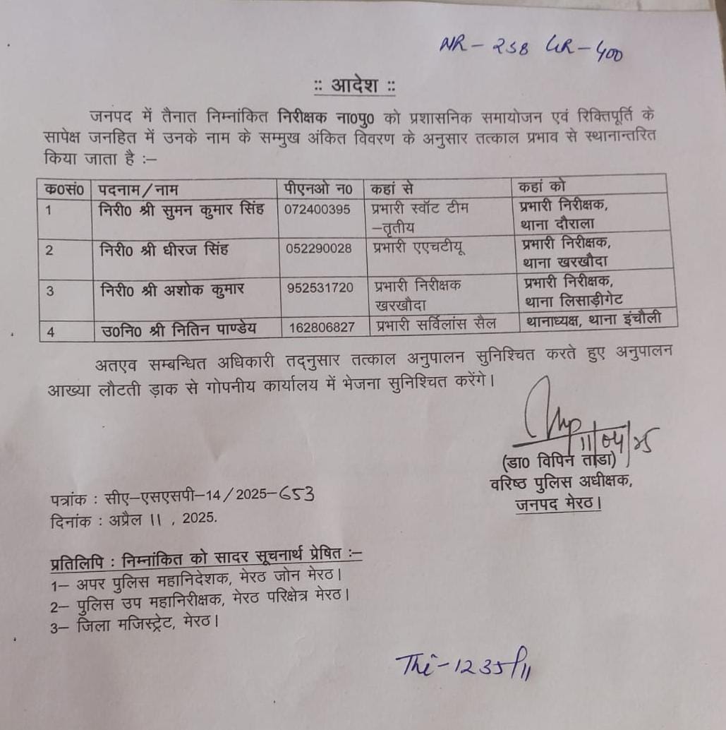 एसएसपी विपिन ताडा ने नियुक्त किये चार थानों के नए इंचार्ज :