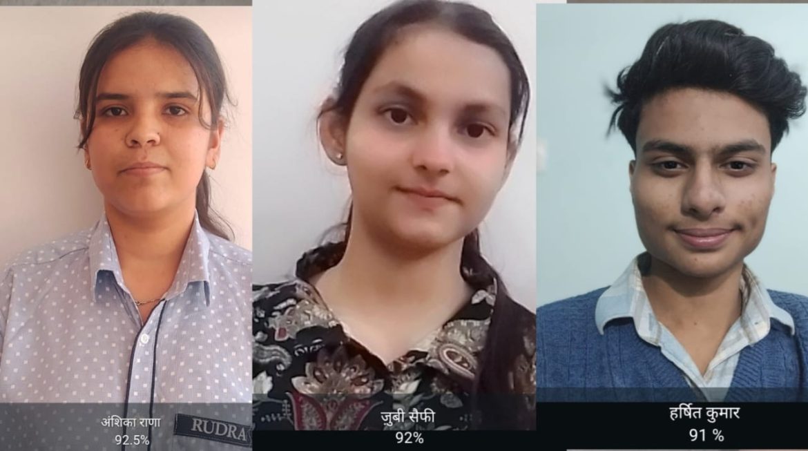 रुद्रा इंटरनेशनल स्कूल का कक्षा 12 का परीक्षा परिणाम उत्कृष्ट, विद्यार्थियों में खुशी की लहर :